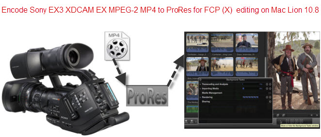 xdcam video converter for mac
